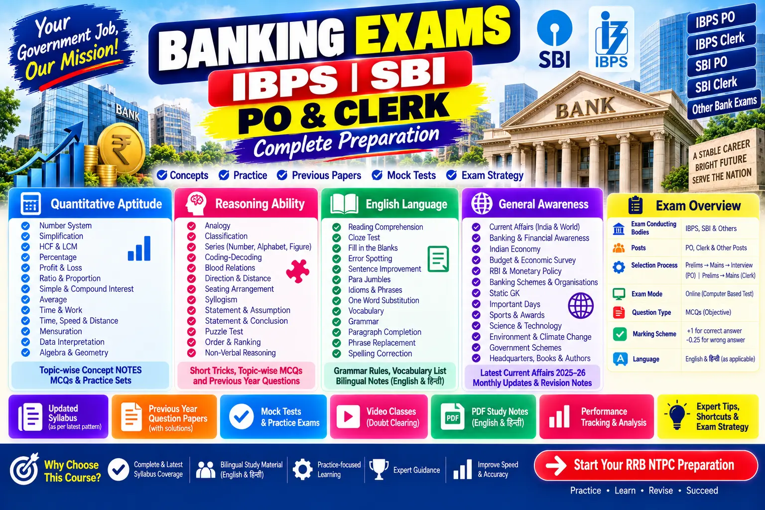 Banking Exams Prep: IBPS & SBI PO and Clerk