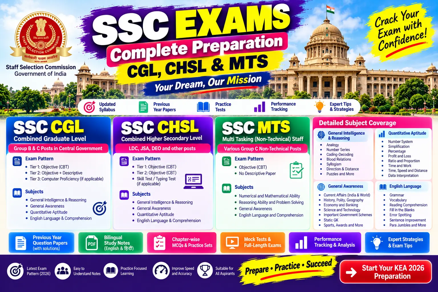 SSC Exams Complete Prep: CGL, CHSL & MTS