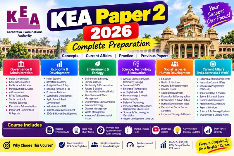 KEA Paper 2: General Kannada, English & Computer Knowledge